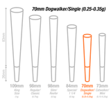 70mm Dogwalker/Single Size Cone Filling Machine Starter Kit